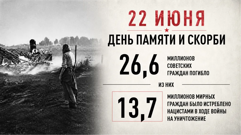 16х9 Плакат 22 июня (цифры)